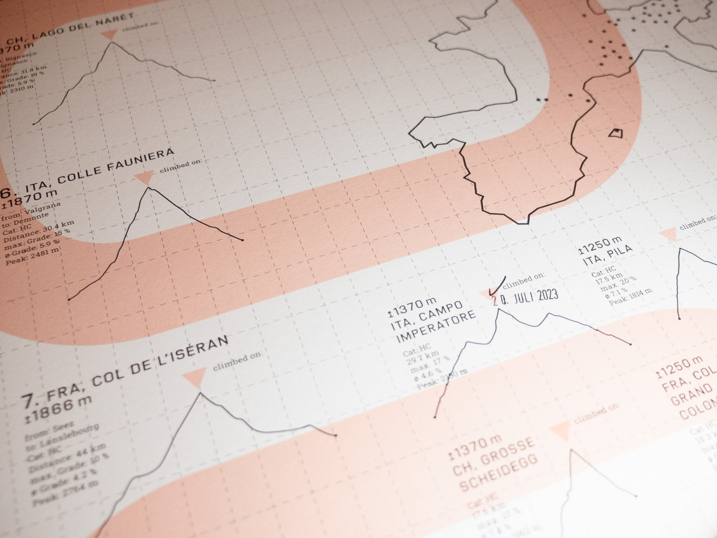 You, Me & Cycling Poster: 100 legendary road cycling climbs